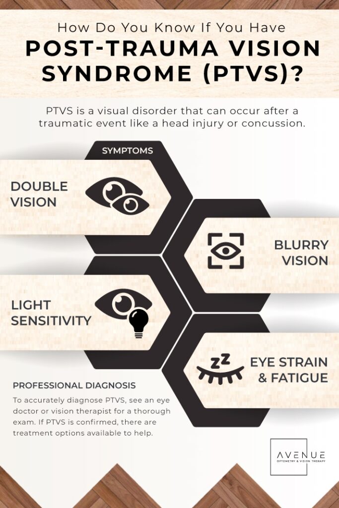 Infographic showing the symptoms of post trauma vision syndrome.