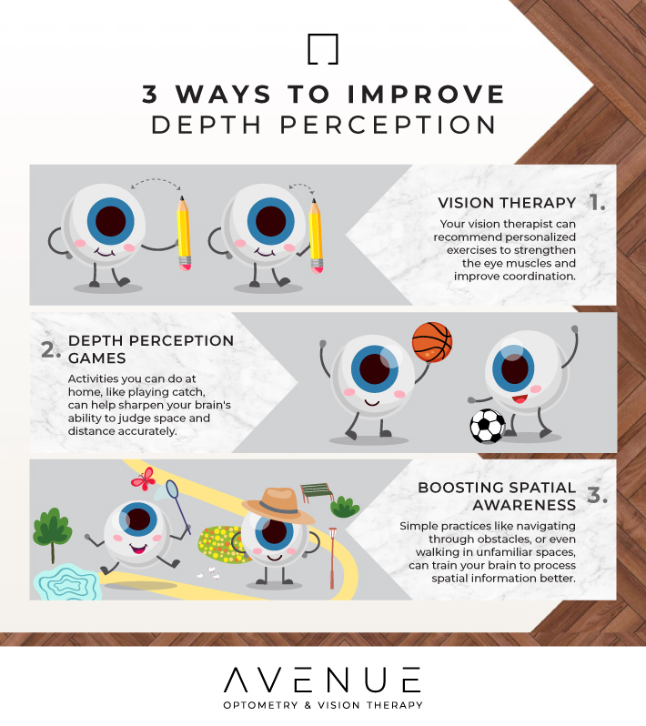 Infographic titled "Three Ways to Improve Depth Perception"